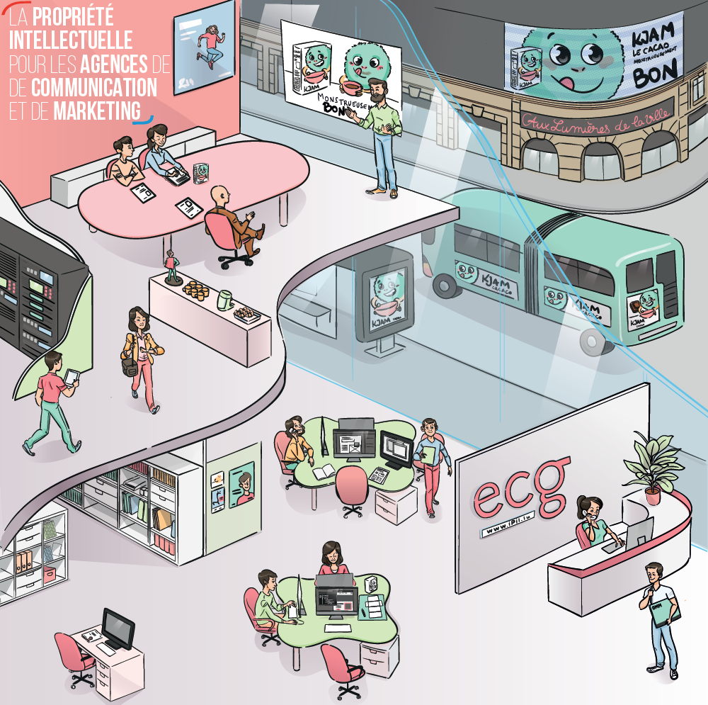 La PI en image pour les agences de communication et de Marketing